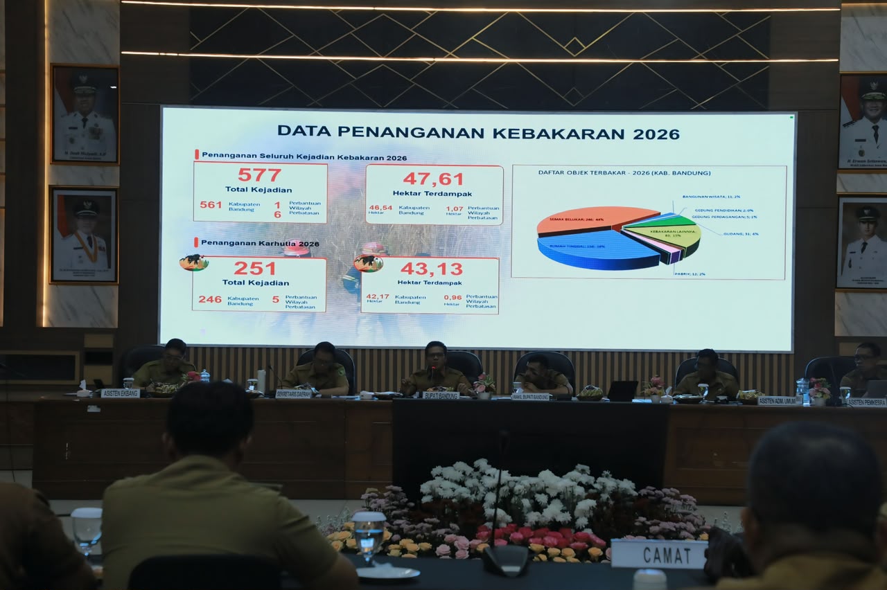 Tahun Ini Tercatat 577 Kejadian Kebakaran